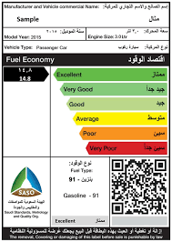 ملصق وكالة استهلاك البنزين